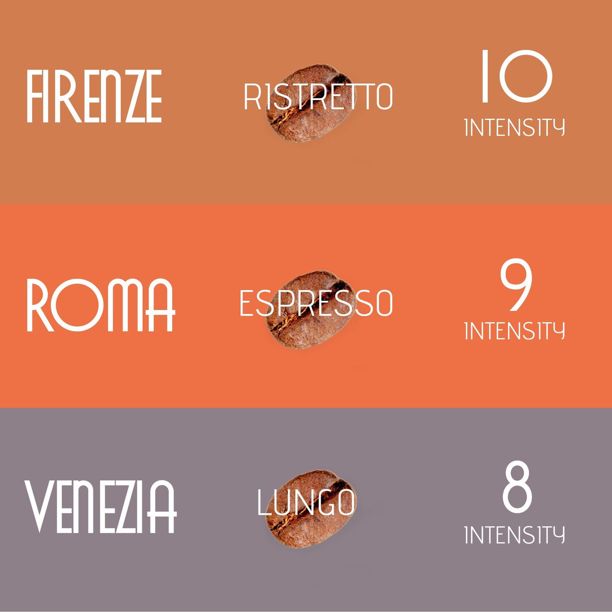 არტუცი რომა - ესპრესო - 20 ალუმინის კაფსულა